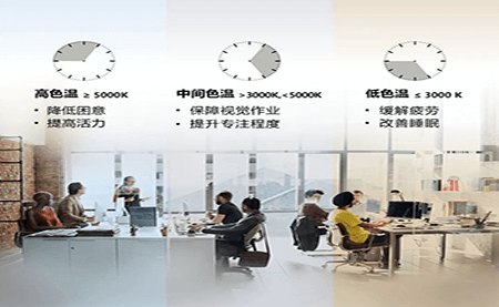 共話照明未來，這場論壇臺(tái)達(dá)說了什么